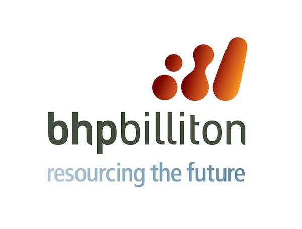 BHP