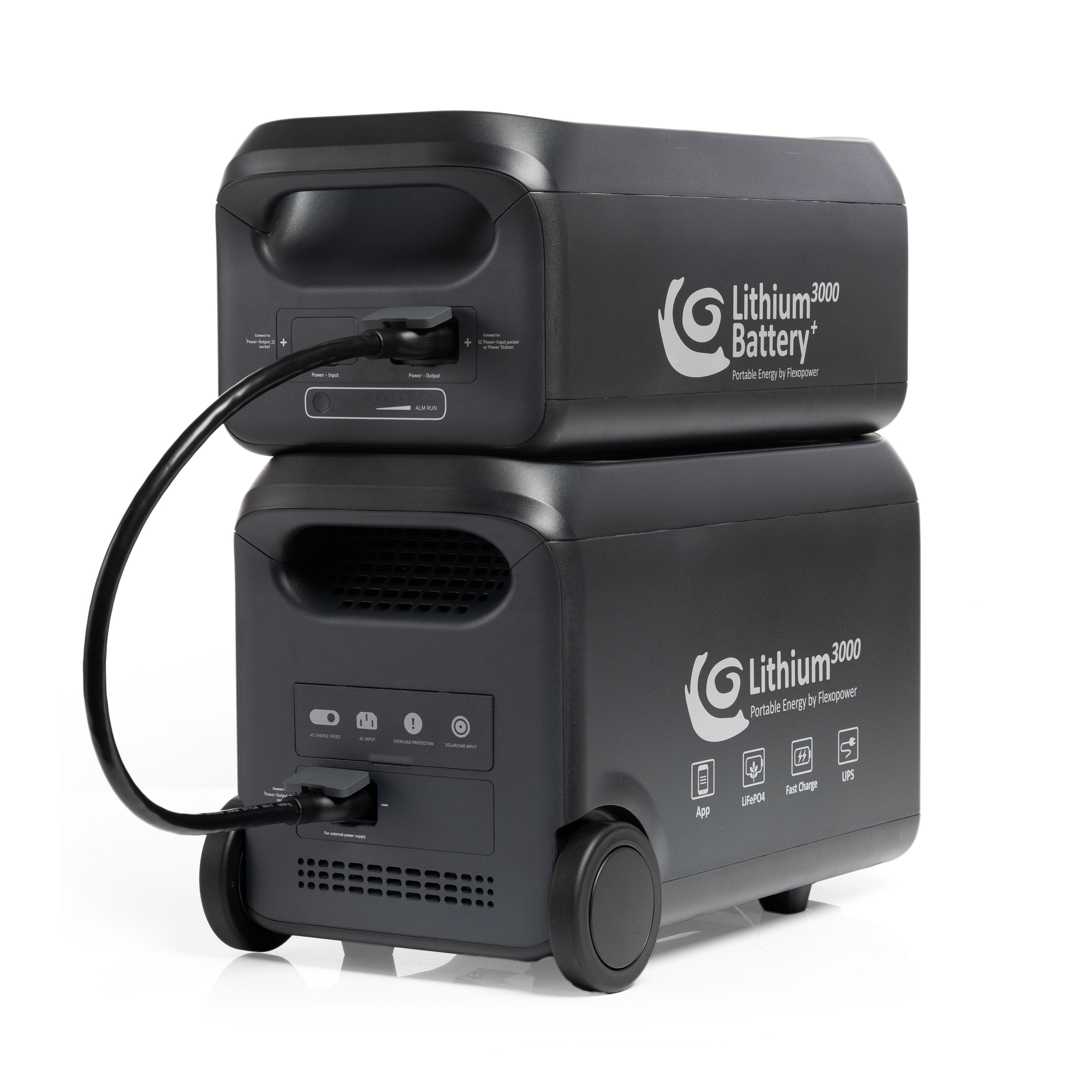 COMBO LITHIUM3000 WITH EXTRA BATTERY (5120WH/400Ah), KALAHARI800W (2x400W), 20M EXTENSION CABLE - PLUG AND PLAY
