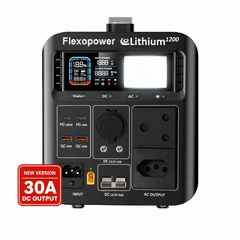 Flexopower Lithium1200 front panel with LCD display, USB-C PD and USB-A ports, 12V car socket, Anderson SB50 30A DC output and two AC sockets, with a red 'New version 30A DC output' badge